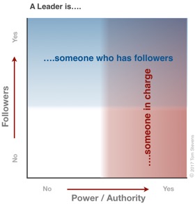followersxpower-graphic
